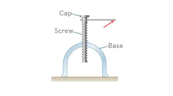 mechanical-comprehension-test-questions