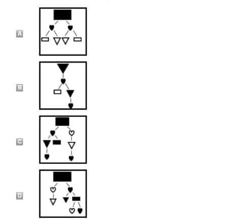 ukcat-questions