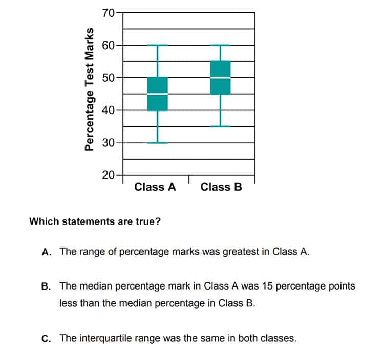 QTS-skills-numeracy-test