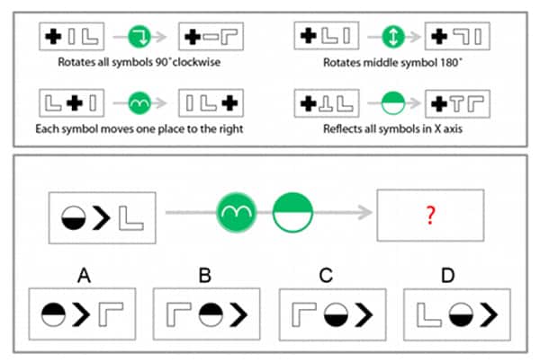 Diagrammatic-reasoning-test